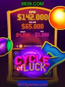 CycleofLuck: Aventura e Estratégia no Universo dos Jogos Online